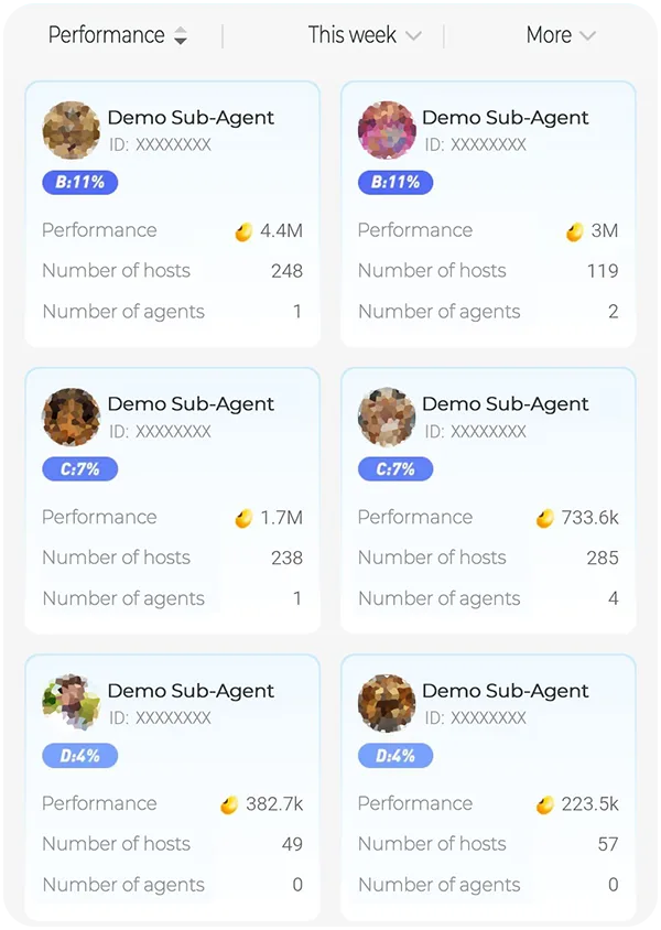 View invited agents on Niki Live